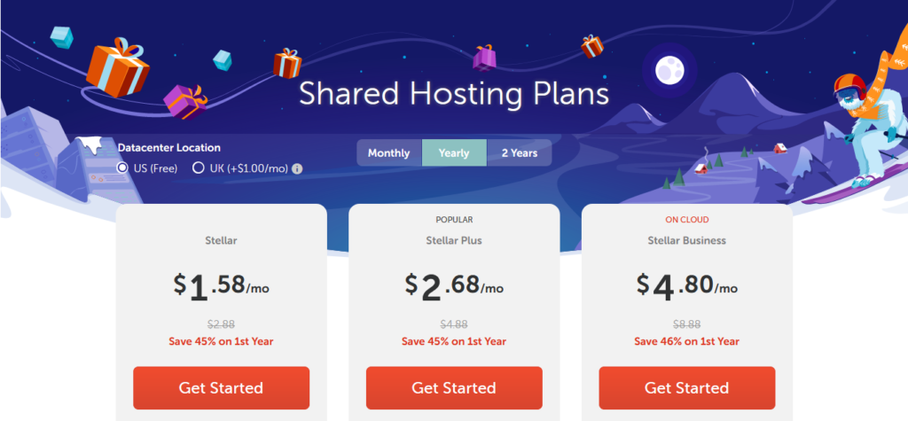 namecheap hosting price