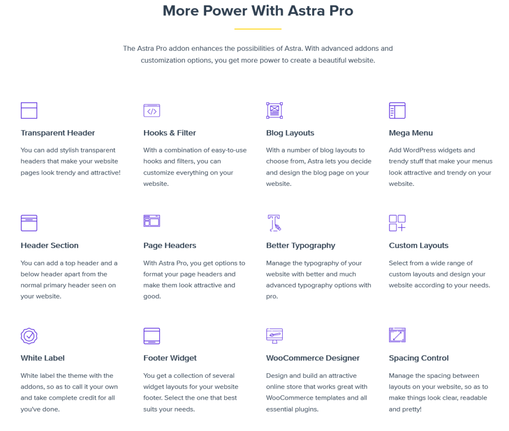 astra free vs pro